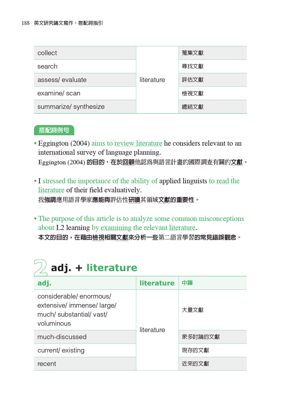 英文研究論文寫作：搭配詞指引（第二版）