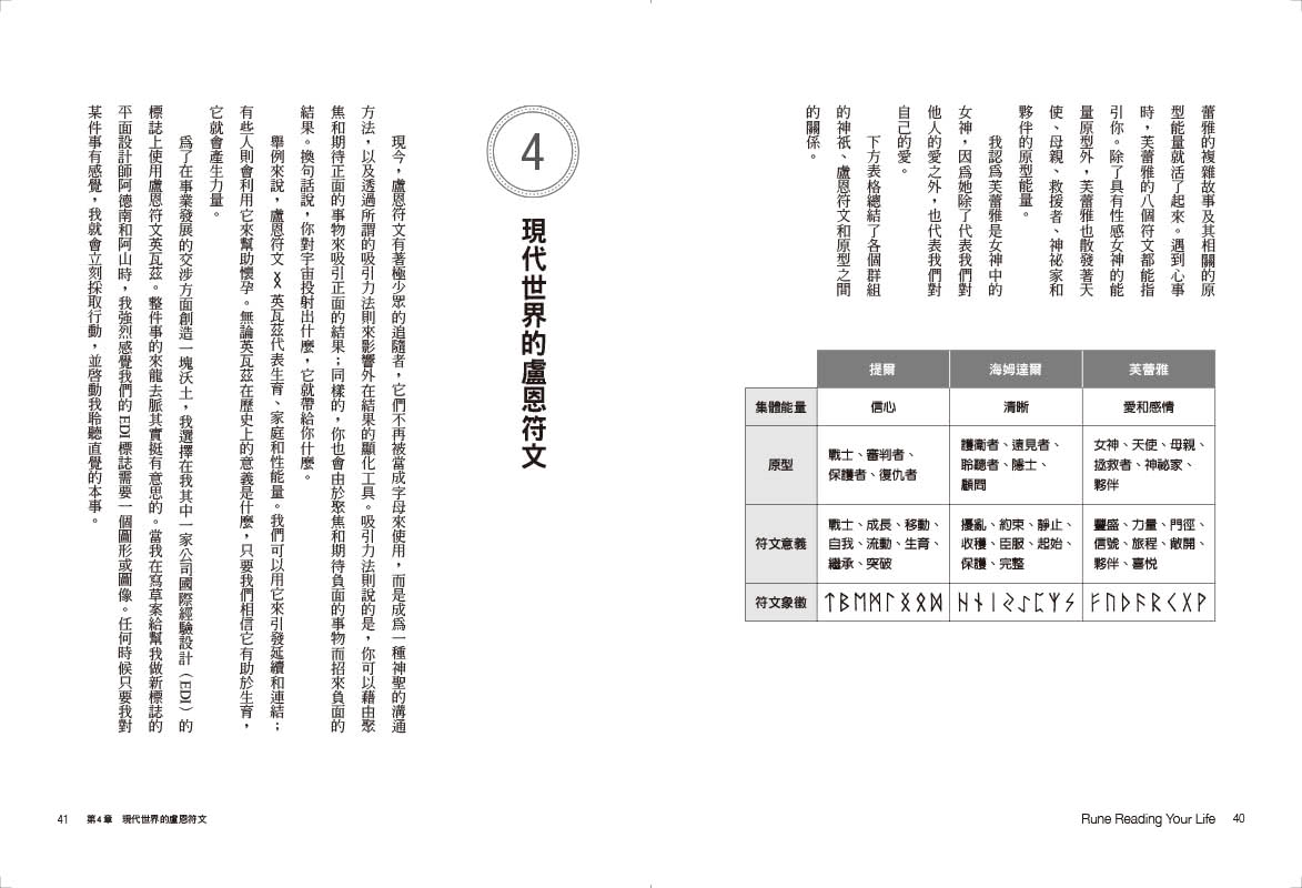 盧恩符文占卜自學手冊：釐清煩惱、了解他人、尋求指引，30天連結高我（隨附25張盧恩符文卡）