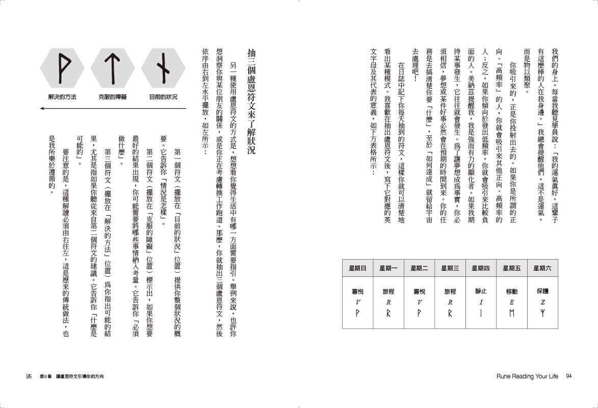 盧恩符文占卜自學手冊：釐清煩惱、了解他人、尋求指引，30天連結高我（隨附25張盧恩符文卡）