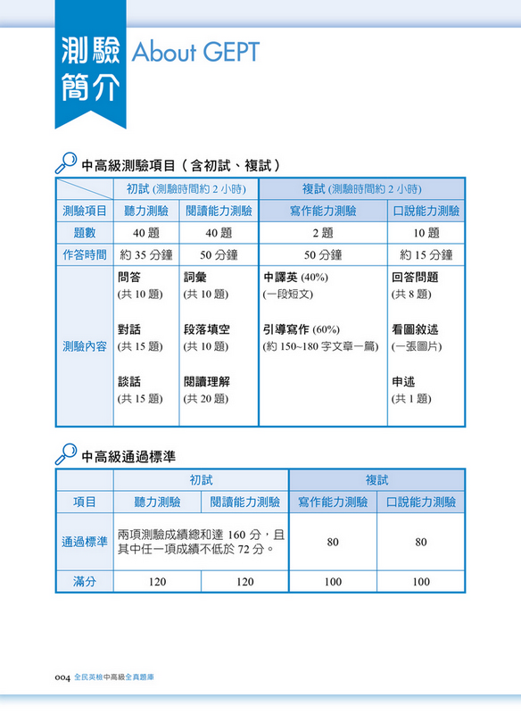 全民英檢中高級全真題庫（附隨掃隨聽音檔 QR code）（2021新制）