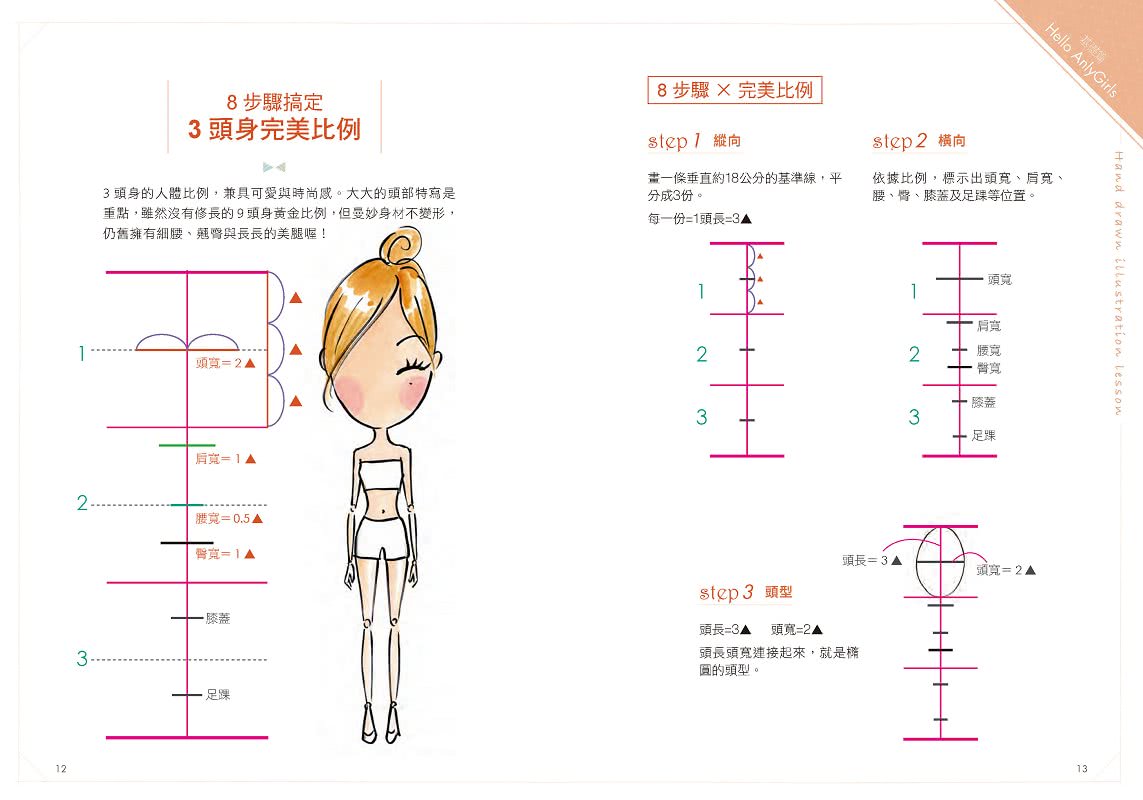 大人系女孩の手繪插畫課：Anly老師親授「Q萌三頭身」百變裝扮技法