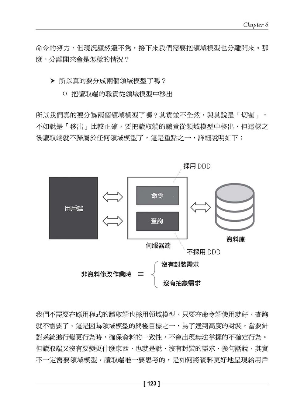 CQRS命令查詢職責分離模式