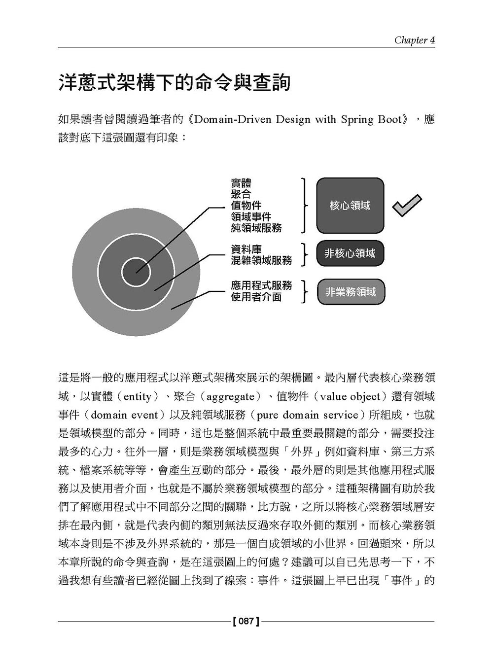 CQRS命令查詢職責分離模式