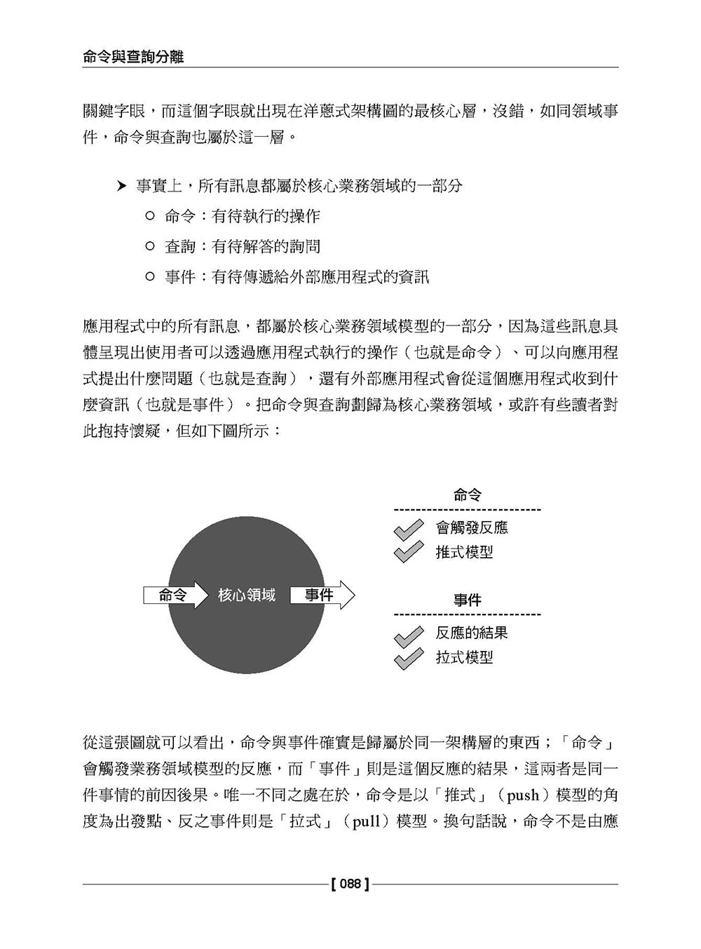 CQRS命令查詢職責分離模式