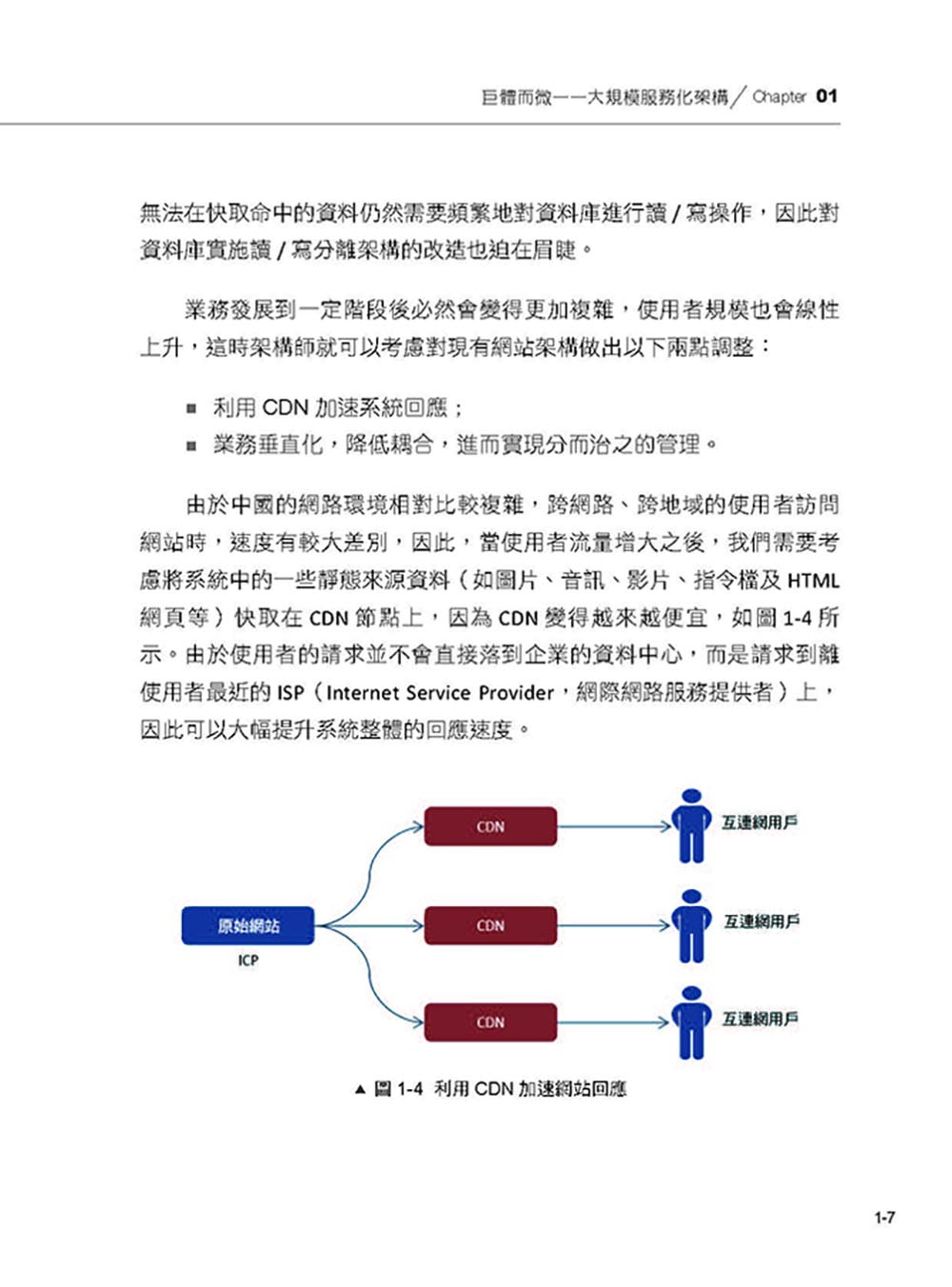 超大流量系統解決方案: 大型網站架構師的經驗分享