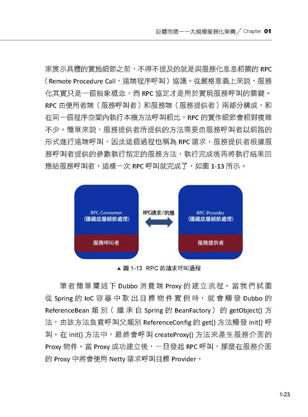 超大流量系統解決方案: 大型網站架構師的經驗分享