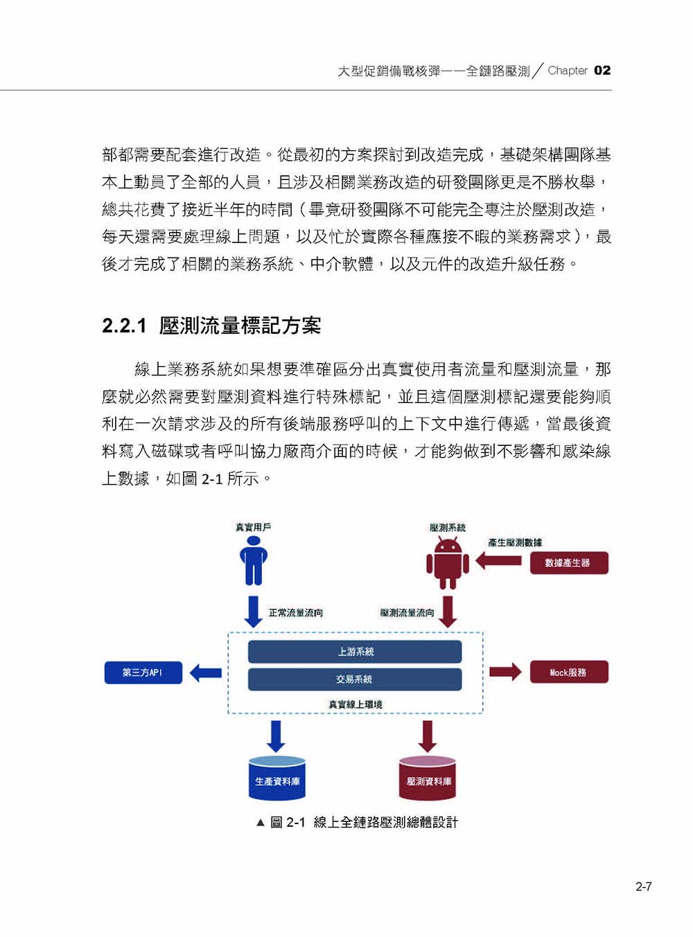 超大流量系統解決方案: 大型網站架構師的經驗分享