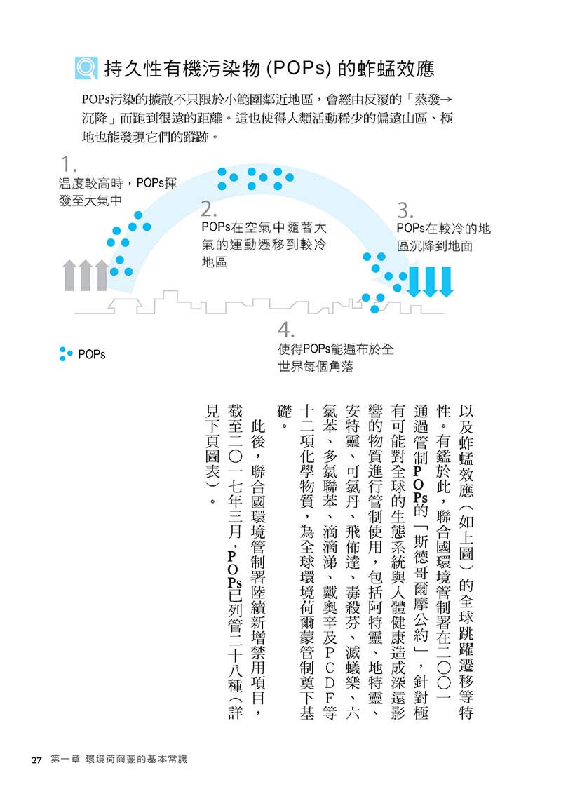 環境荷爾蒙（二版）：認識偷走健康．破壞生態的元兇：塑化劑、雙酚A、戴奧辛、壬基酚、汞…