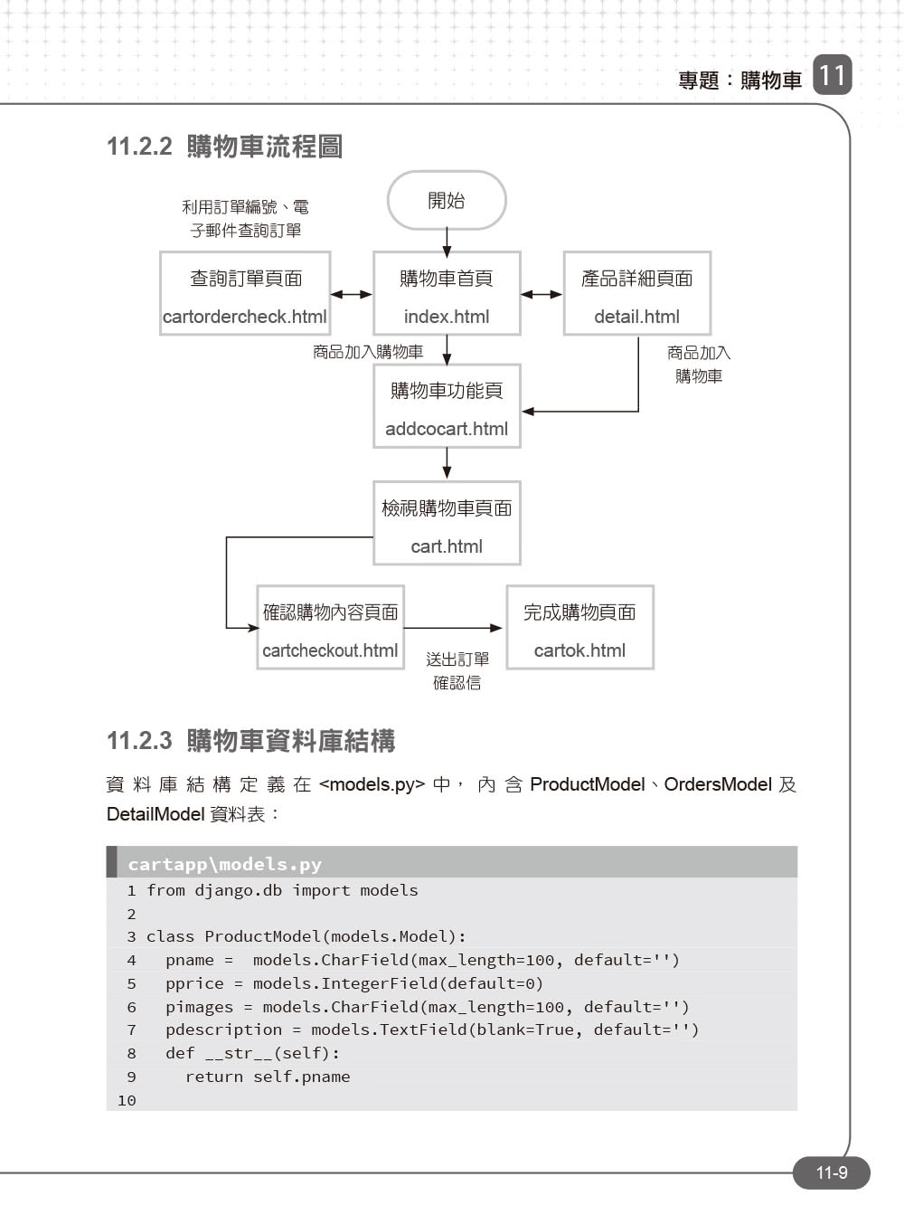 Python架站特訓班（第二版）：Django 3最強實戰（附影音／範例）