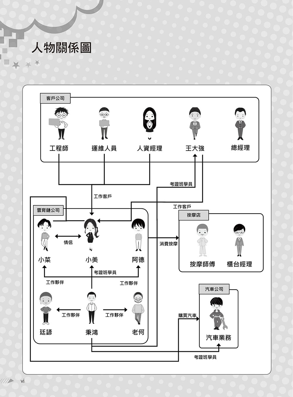 大話AWS雲端架構：雲端應用架構圖解輕鬆學（第二版）