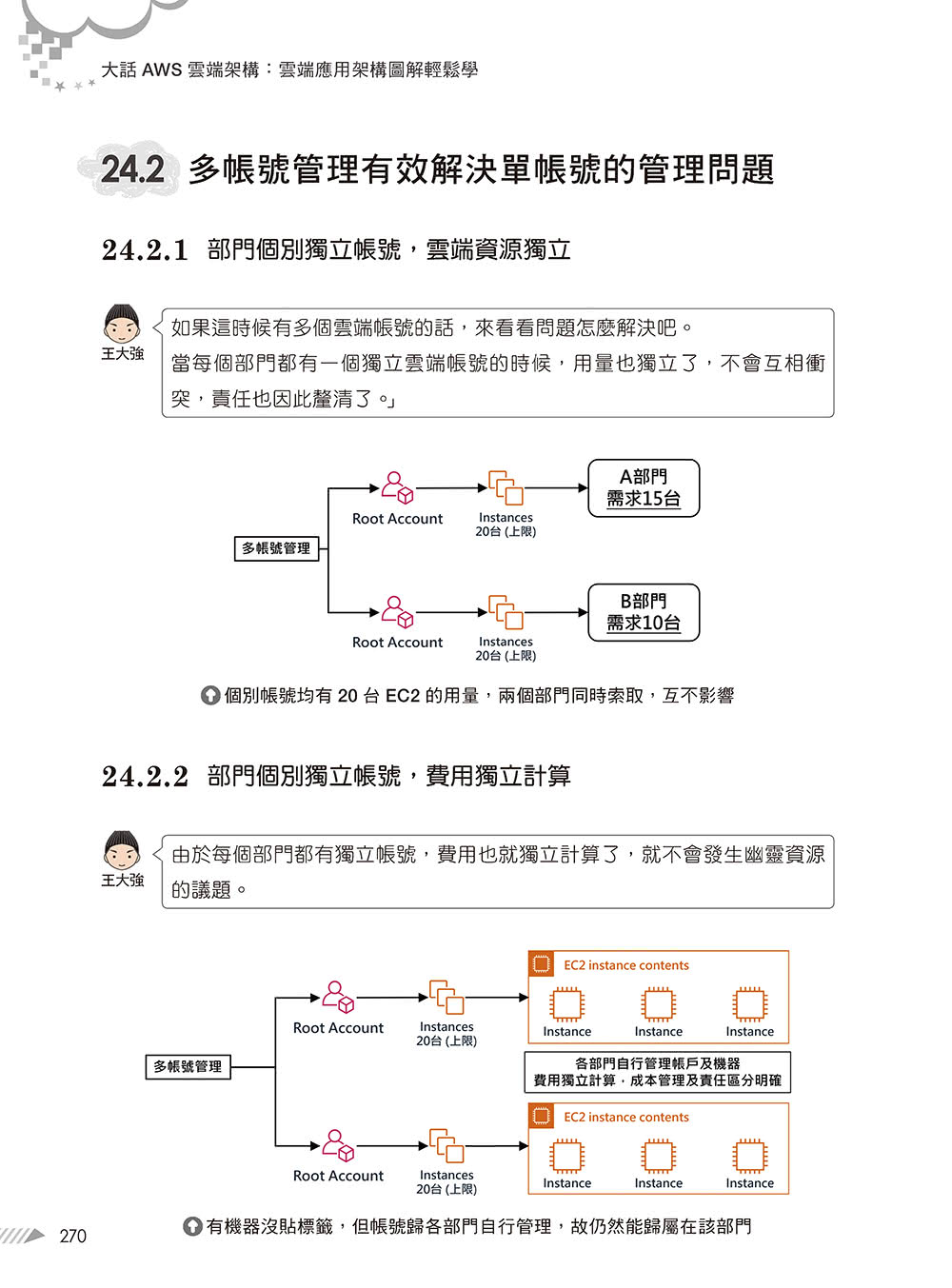 大話AWS雲端架構：雲端應用架構圖解輕鬆學（第二版）