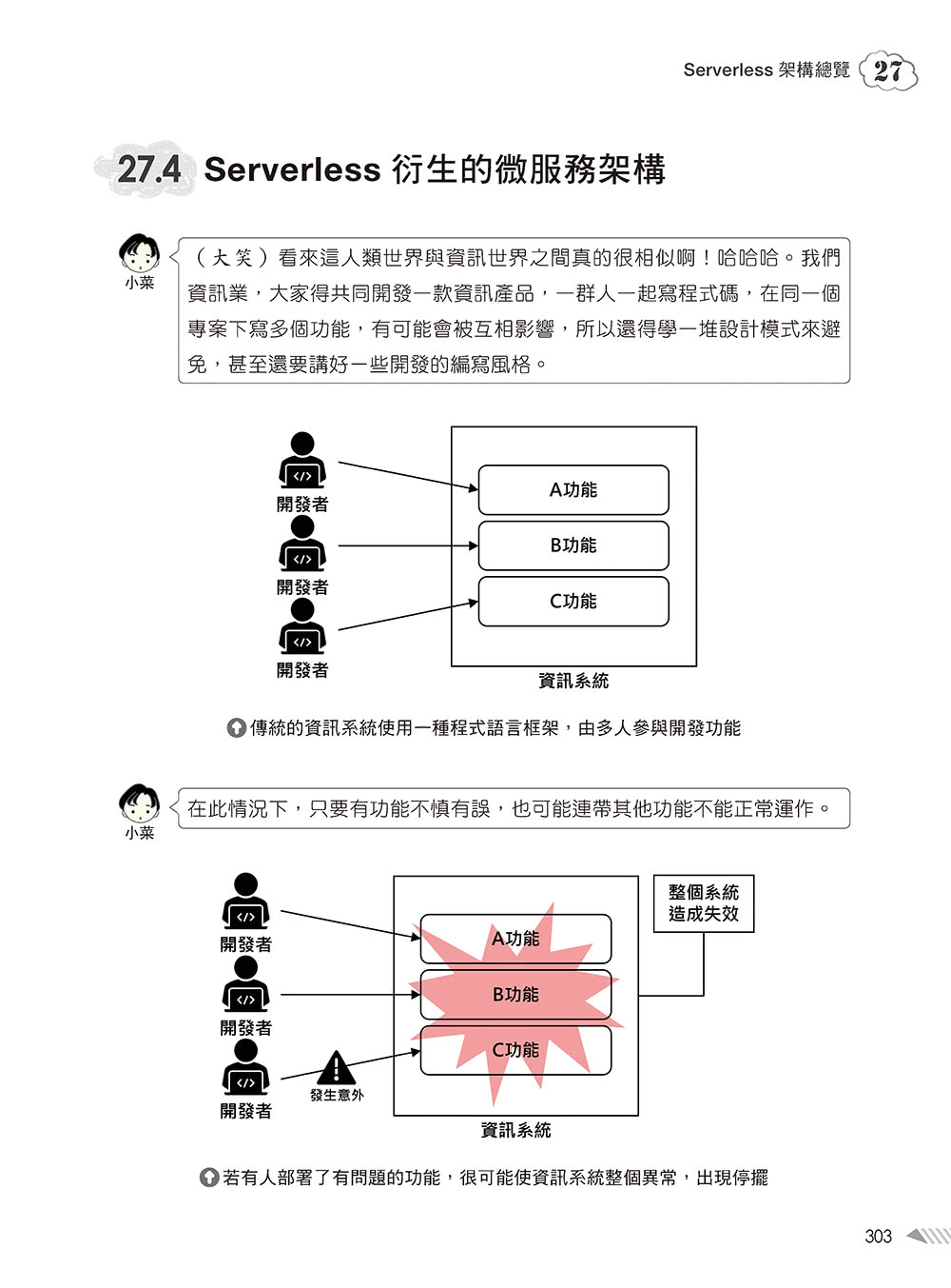 大話AWS雲端架構：雲端應用架構圖解輕鬆學（第二版）