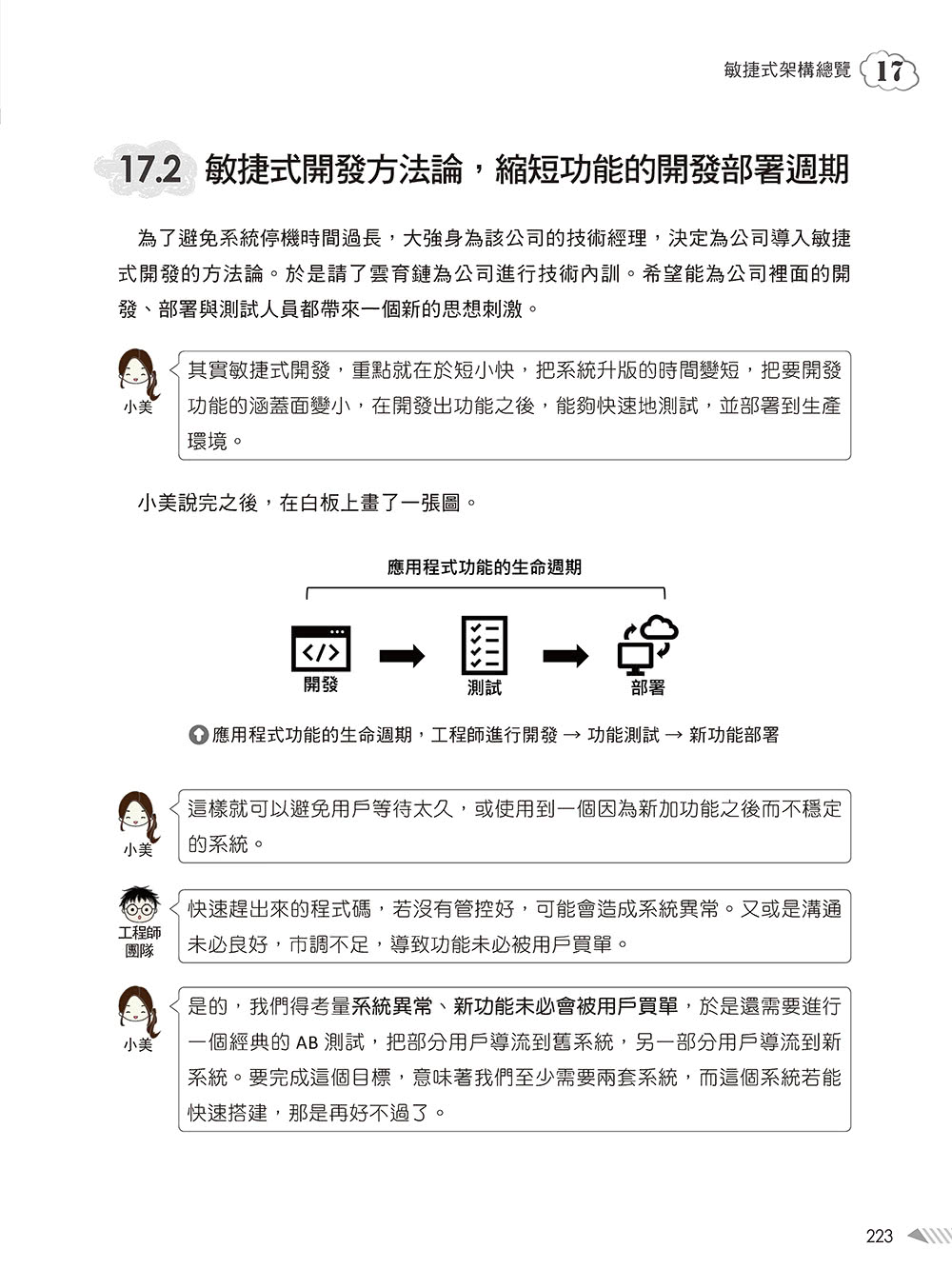 大話AWS雲端架構：雲端應用架構圖解輕鬆學（第二版）