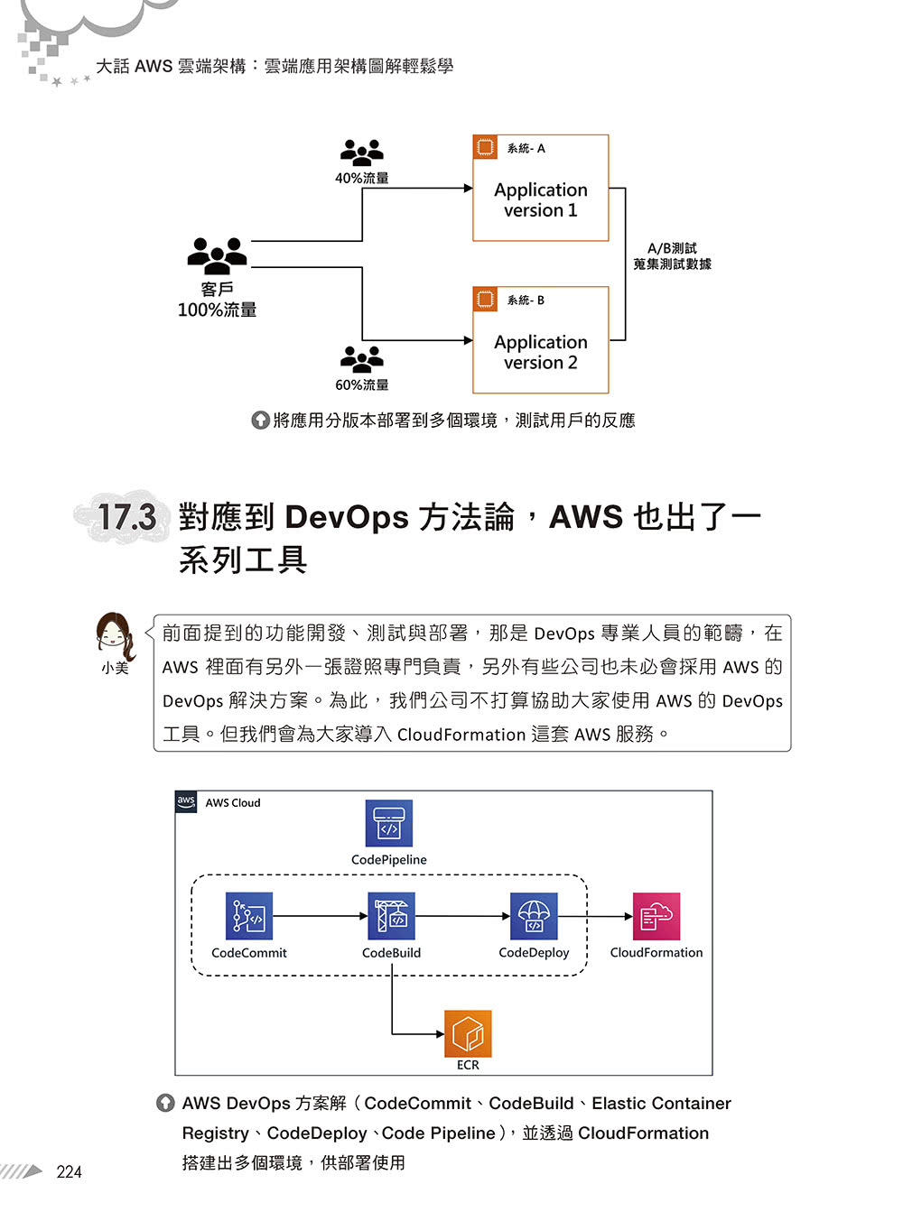 大話AWS雲端架構：雲端應用架構圖解輕鬆學（第二版）