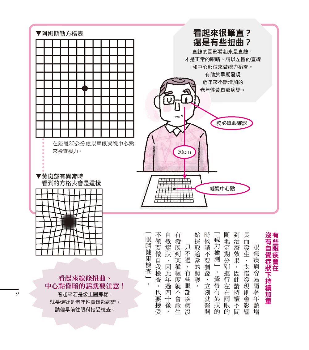 一看就懂全圖解！護眼保健＆眼疾預防完全手冊