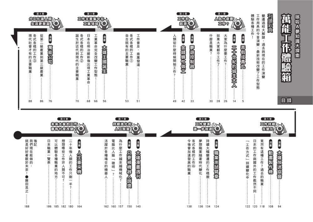 哆啦A夢知識大探索2：萬能工作體驗箱