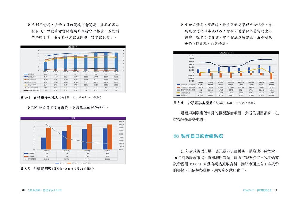 人生五張表 你也可以FIRE：打造富足生活的使用說明書