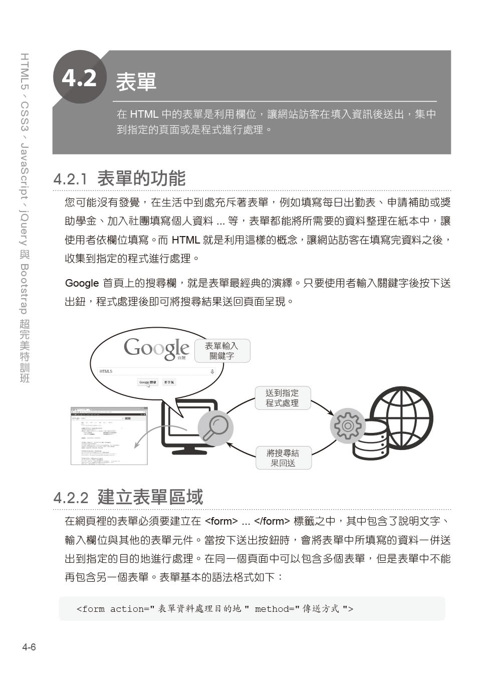 學好跨平台網頁設計（第三版）