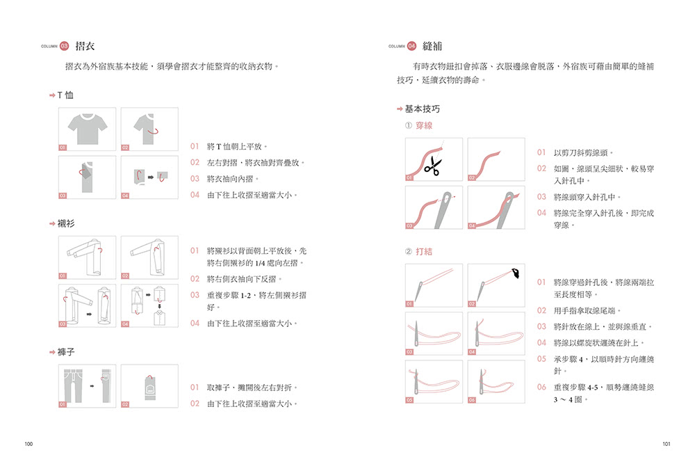 外宿族必備寶典：1次搞懂租屋細節  新書資訊表