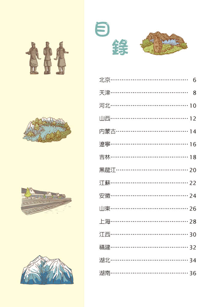 六个理由 为什么要在家里给孩子挂一张地图 哔哩哔哩