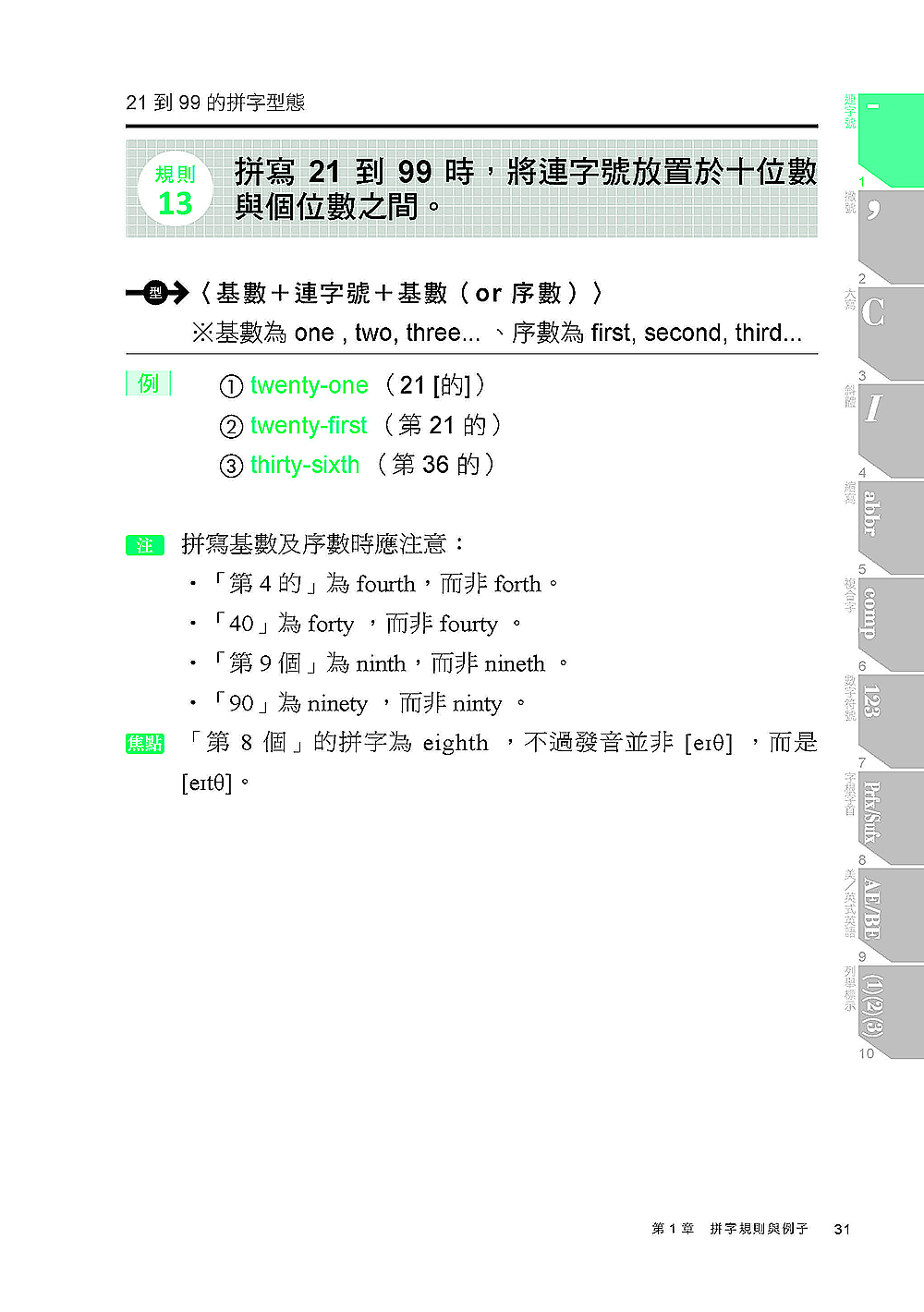 English Stylebook英文寫作的法則