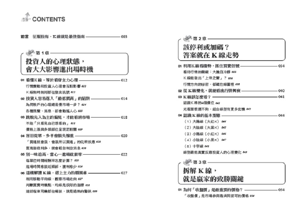 靠K線看穿主力心理：一看就懂！56張線型教你早一步看懂漲跌訊號 搭上飆漲順風車