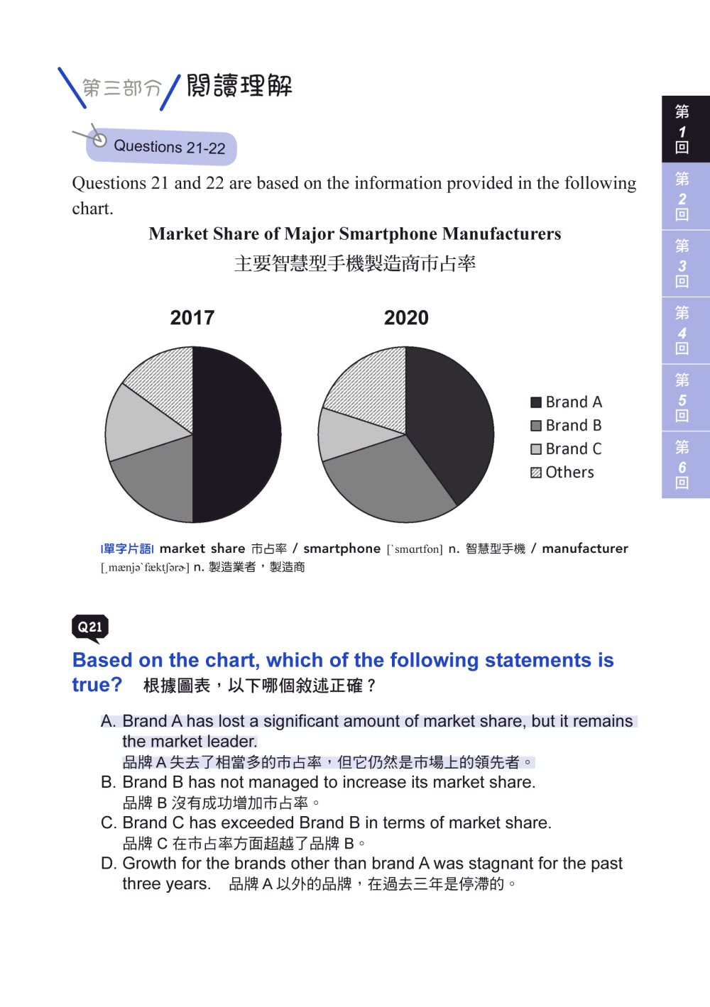 NEW GEPT全新全民英檢中高級聽力&閱讀題庫解析【新制修訂版】110年起最新改版英檢中高級題型!