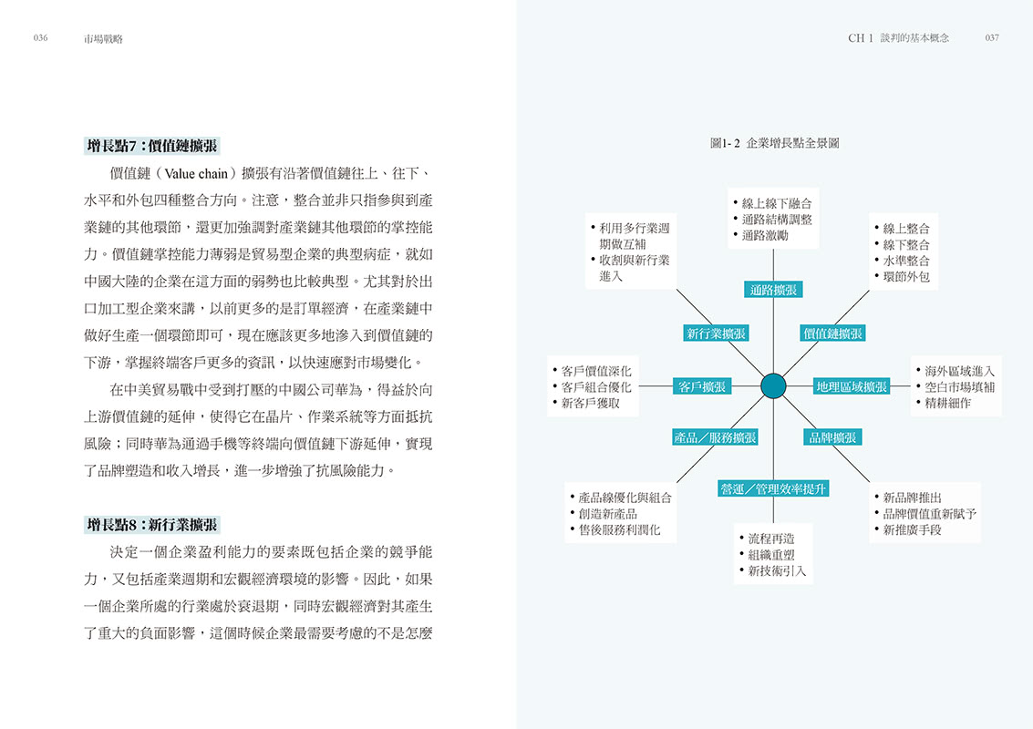 市場戰略【精裝】：企業如何制定最優目標與路線？科特勒諮詢團隊經典解題