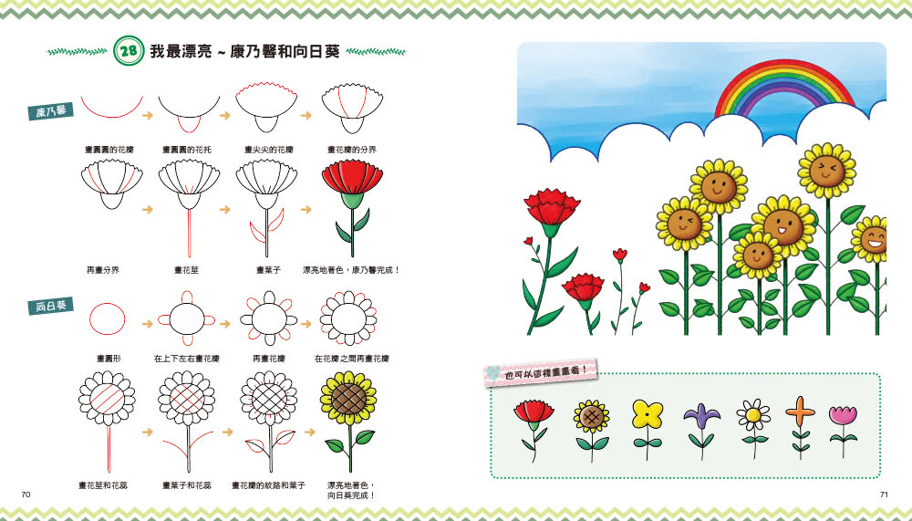 小朋友的第一本最愛圖畫大全集：線條＋形狀的超簡單繪畫遊戲