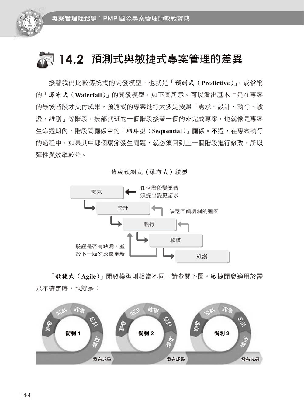 專案管理輕鬆學：PMP國際專案管理師教戰寶典（第二版）（適用2021新制考試＜含敏捷管理＞）