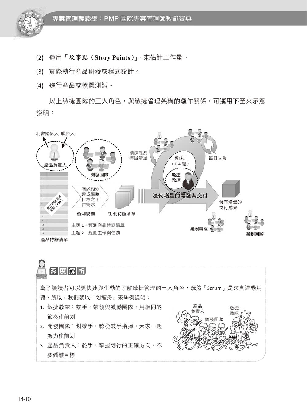 專案管理輕鬆學：PMP國際專案管理師教戰寶典（第二版）（適用2021新制考試＜含敏捷管理＞）