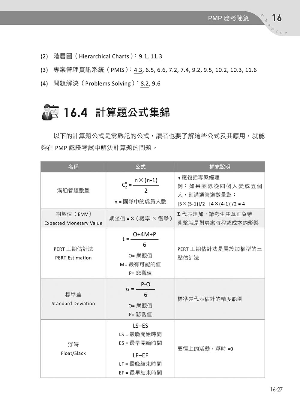 專案管理輕鬆學：PMP國際專案管理師教戰寶典（第二版）（適用2021新制考試＜含敏捷管理＞）