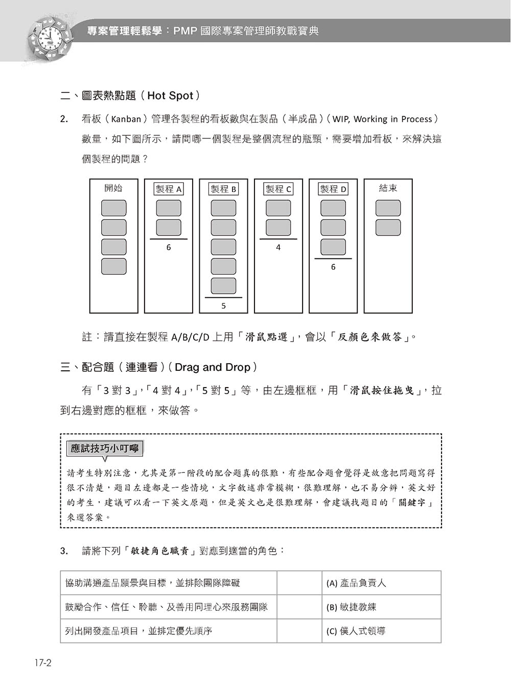 專案管理輕鬆學：PMP國際專案管理師教戰寶典（第二版）（適用2021新制考試＜含敏捷管理＞）