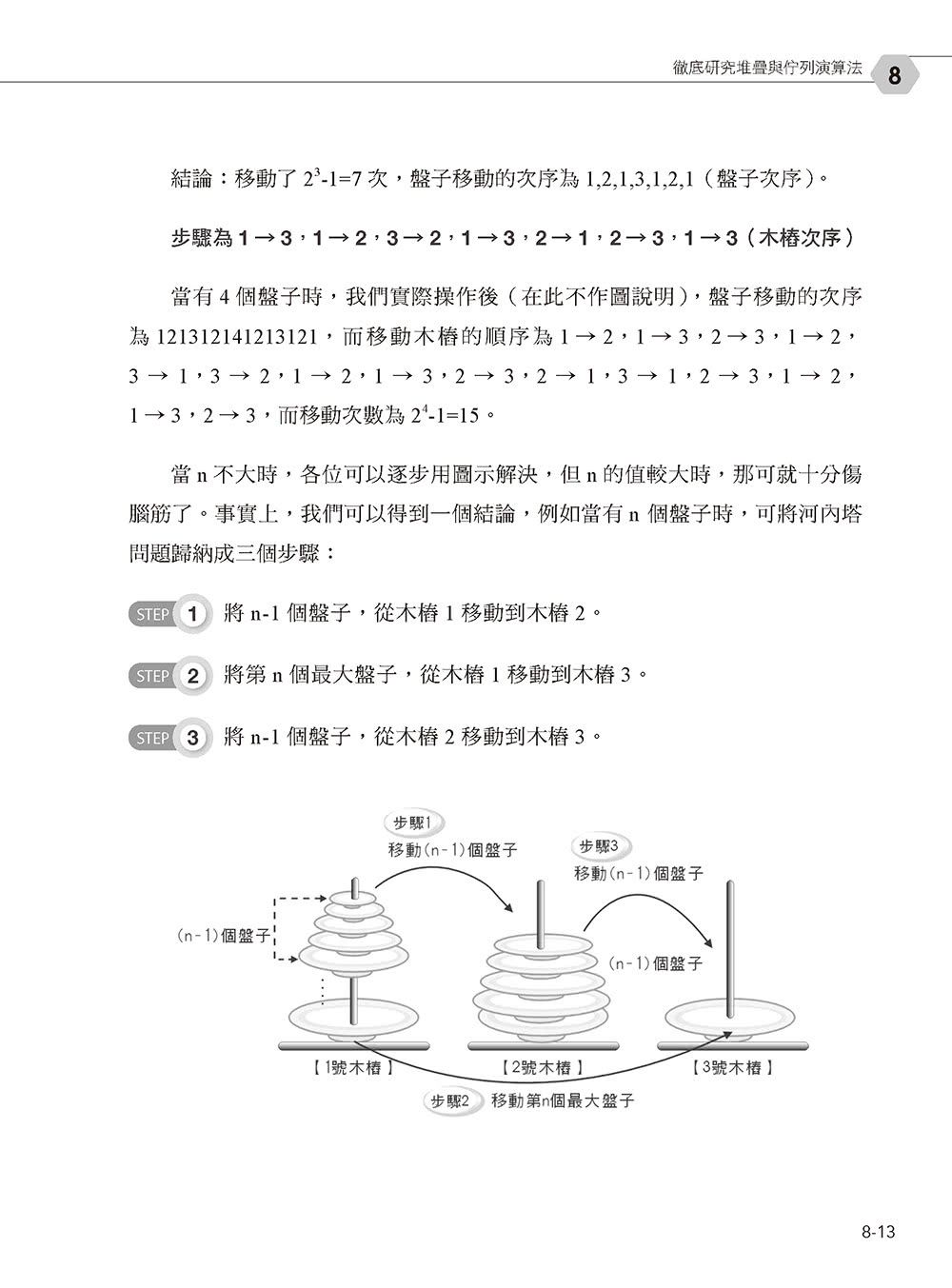 圖說演算法-使用Python（第二版）