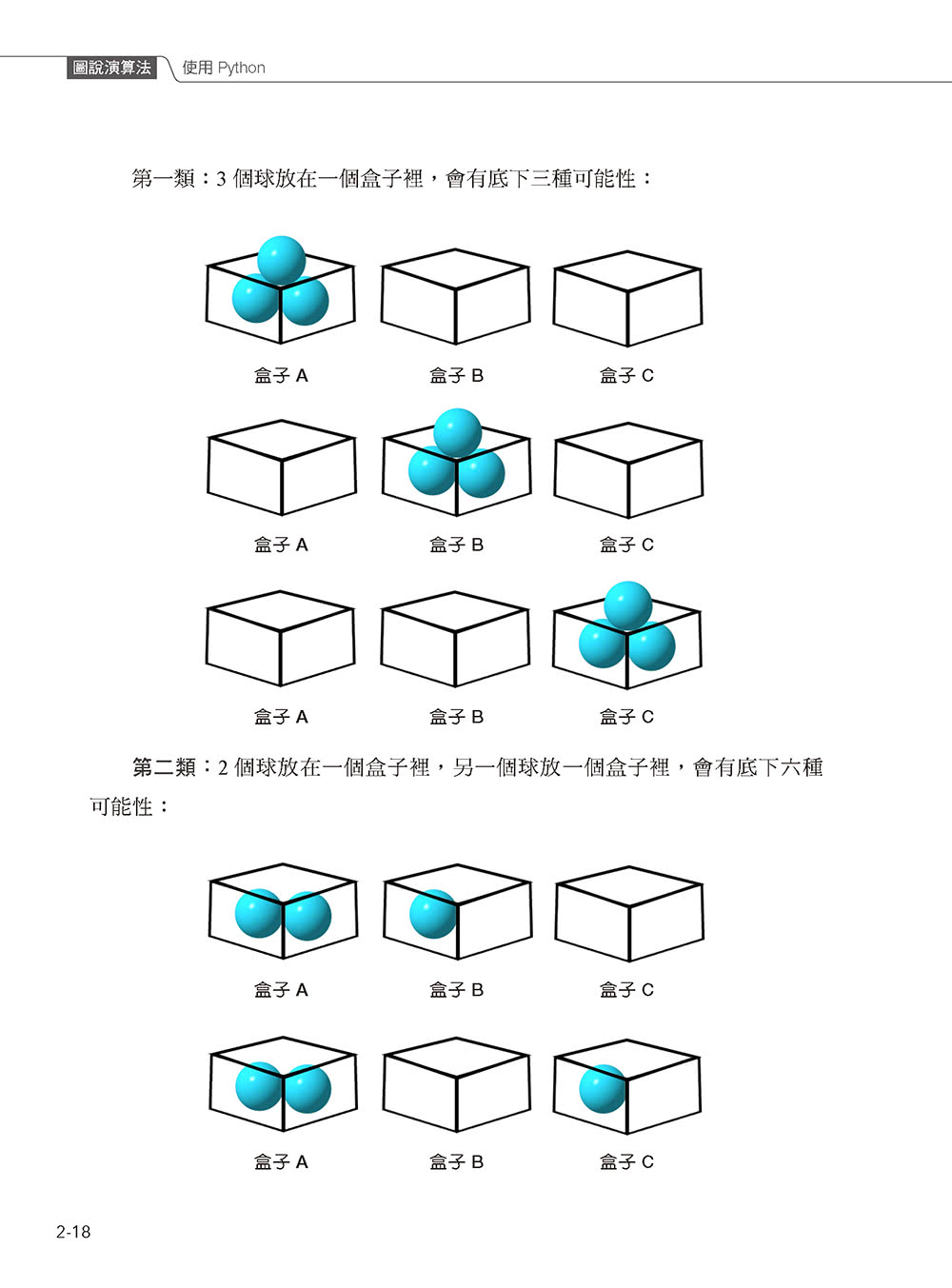 圖說演算法-使用Python（第二版）