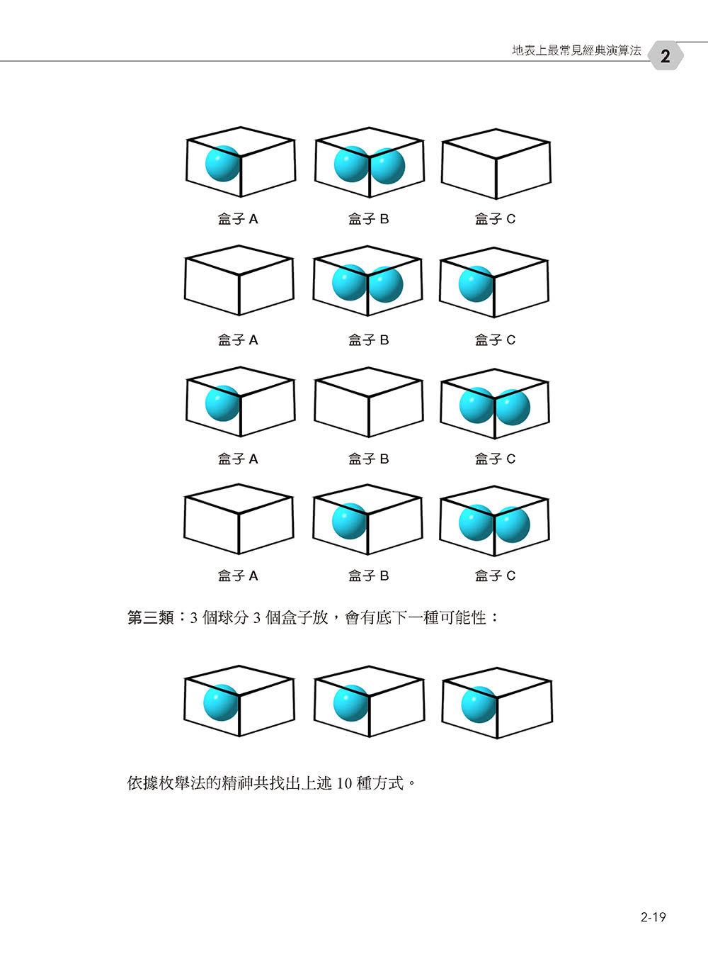 圖說演算法-使用Python（第二版）