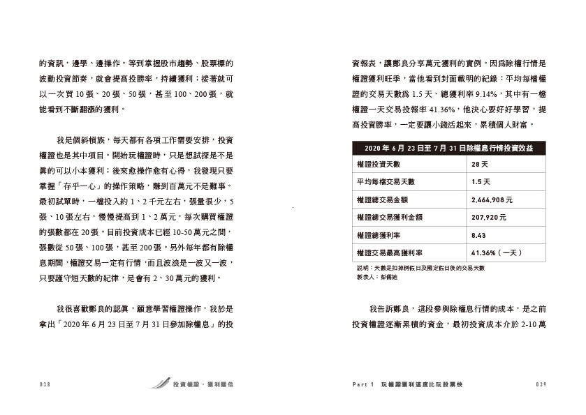 投資權證 獲利翻倍：股票族斜槓投資 小資族波波獲利 讓小錢活起來超有感