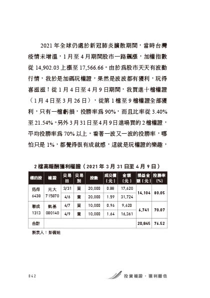 投資權證 獲利翻倍：股票族斜槓投資 小資族波波獲利 讓小錢活起來超有感