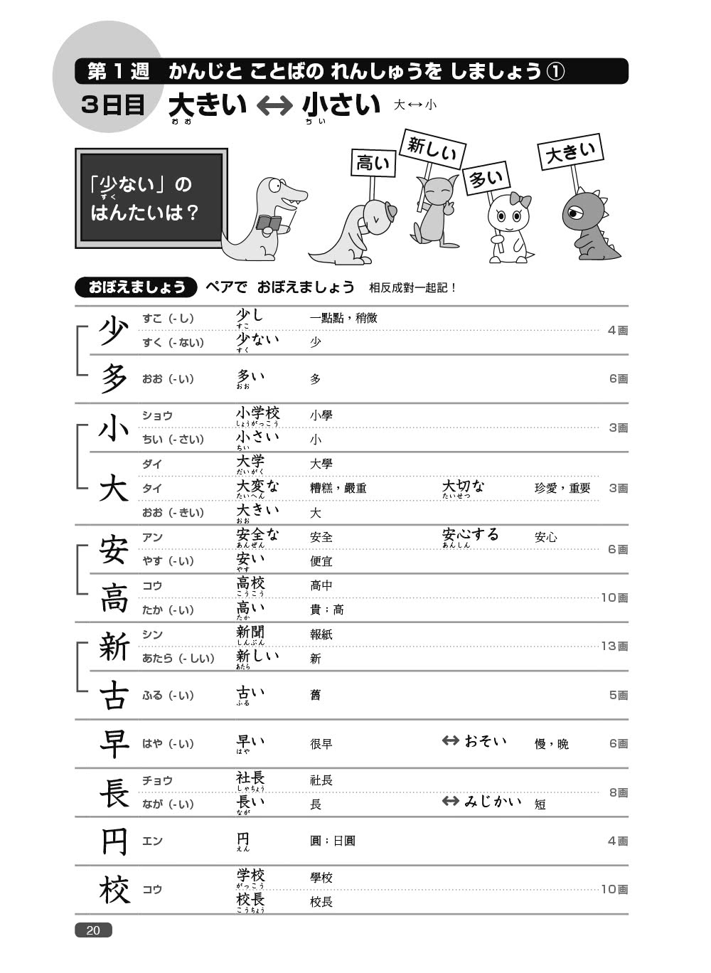 《新日檢完勝對策N5：漢字•語彙•文法•讀解•聽解》（「聽見眾文」APP免費聆聽）