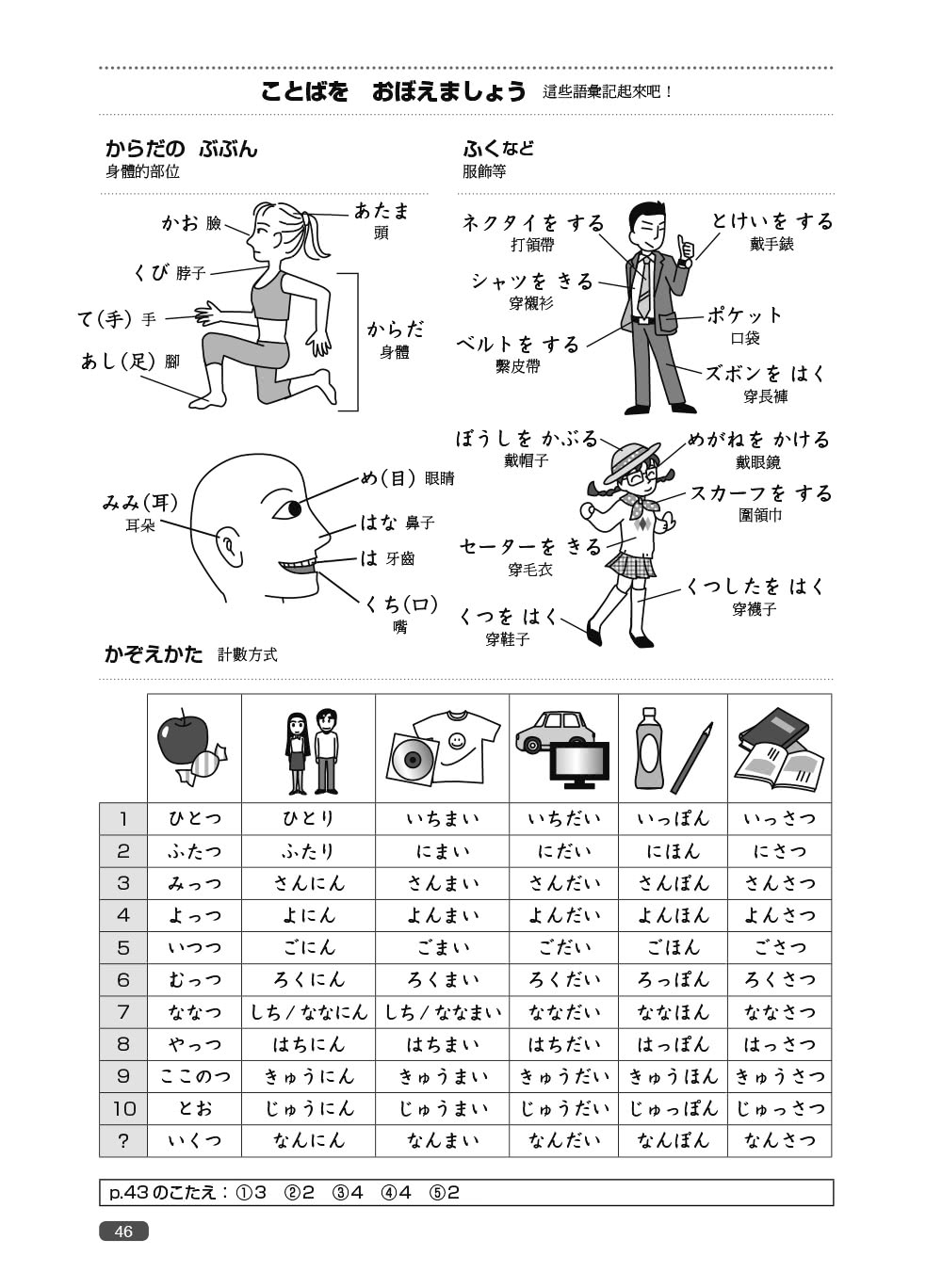 《新日檢完勝對策N5：漢字•語彙•文法•讀解•聽解》（「聽見眾文」APP免費聆聽）