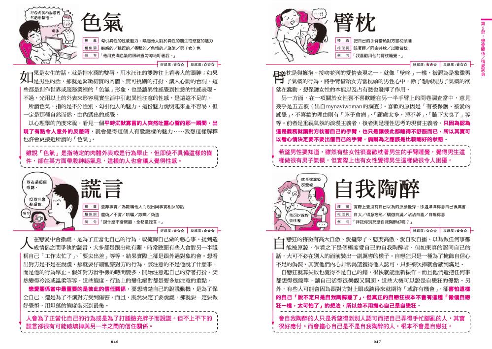 男女戀情攻防戰 戀愛心理學速查詞典