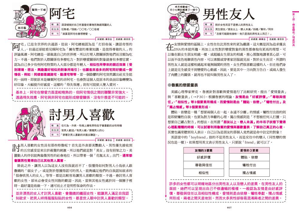 男女戀情攻防戰 戀愛心理學速查詞典