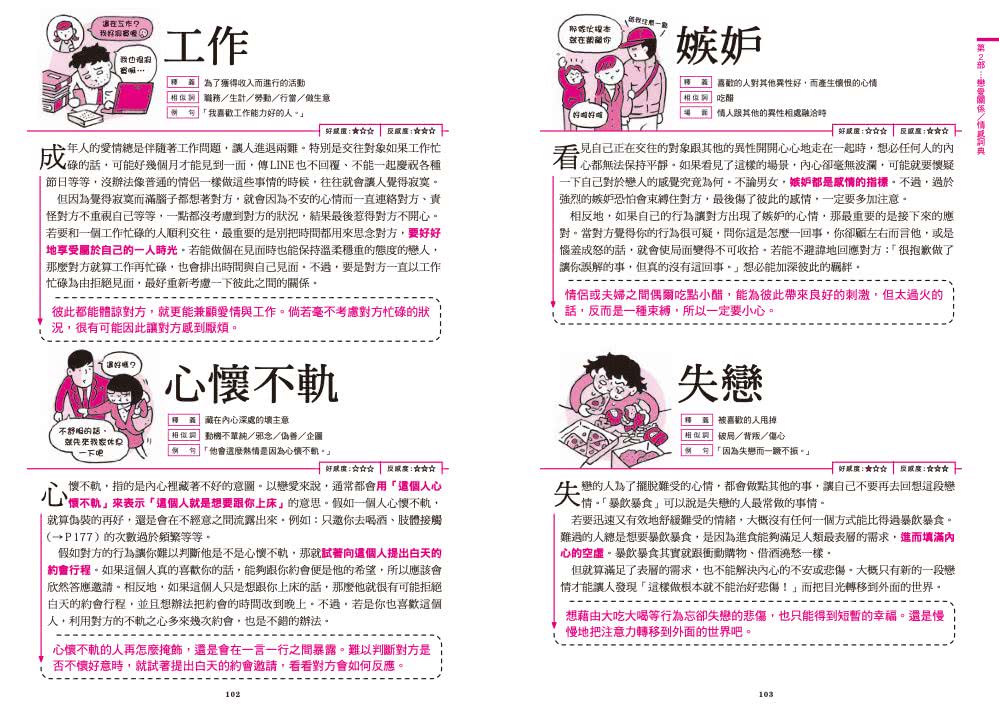 男女戀情攻防戰 戀愛心理學速查詞典