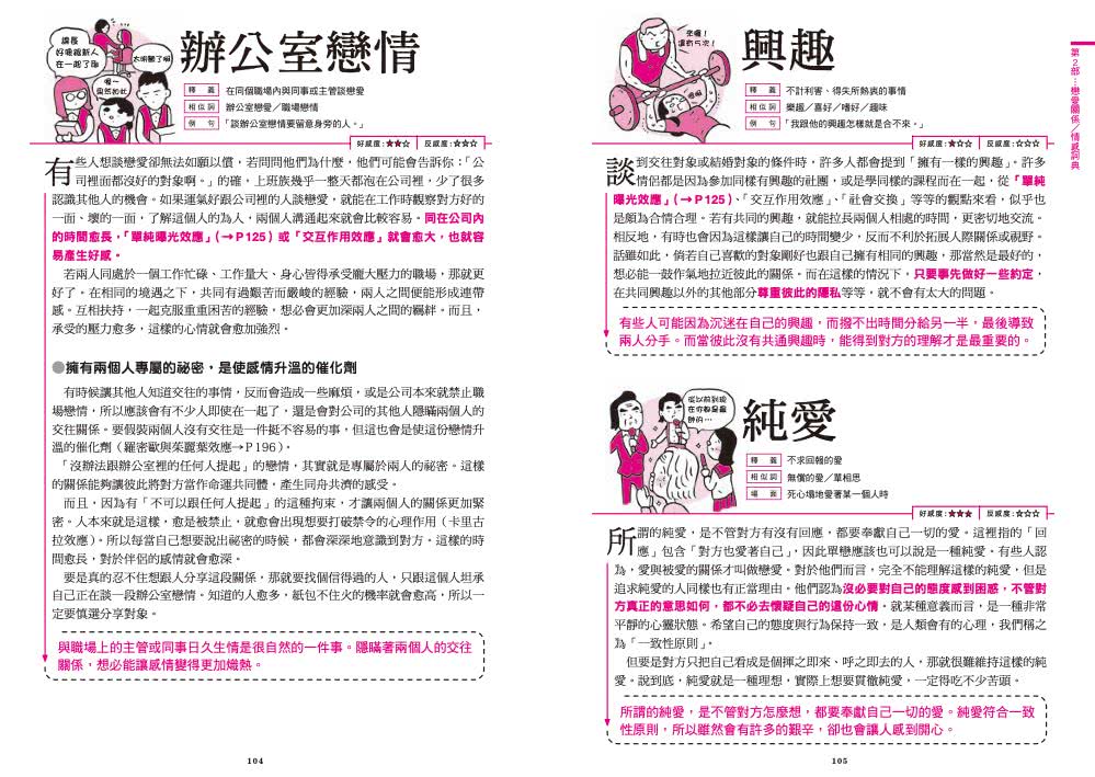 男女戀情攻防戰 戀愛心理學速查詞典