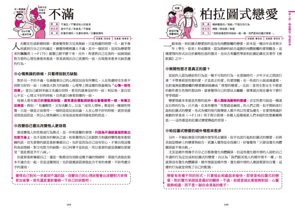 男女戀情攻防戰 戀愛心理學速查詞典