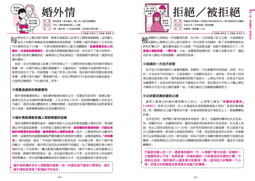 男女戀情攻防戰 戀愛心理學速查詞典