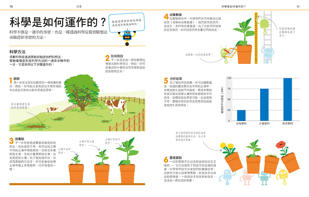 DK圖解自然科學工程大百科：STEM創新思維