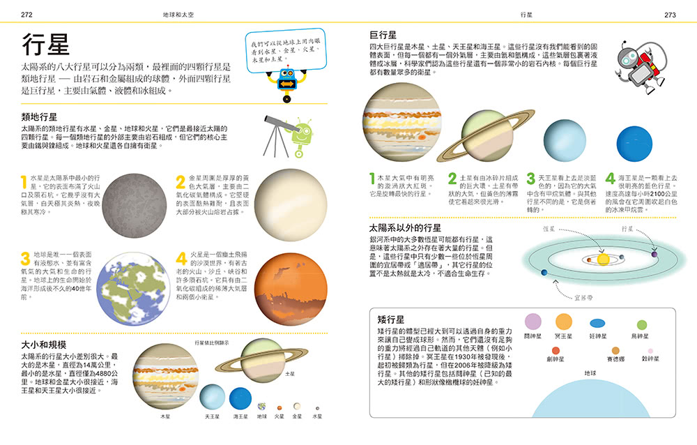 DK圖解自然科學工程大百科：STEM創新思維