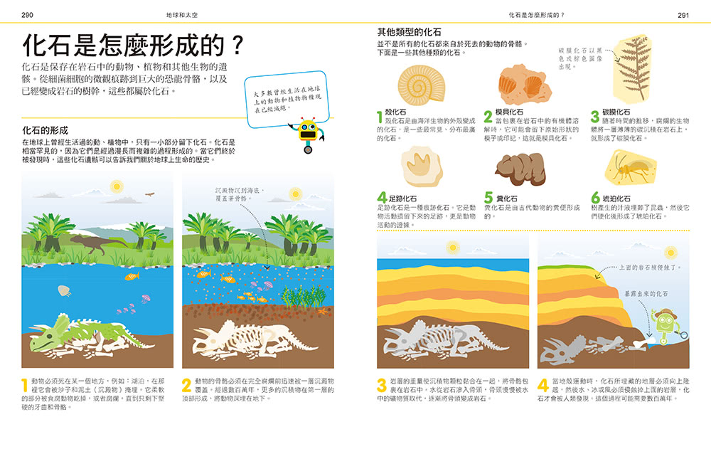 DK圖解自然科學工程大百科：STEM創新思維