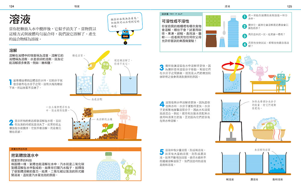 DK圖解自然科學工程大百科：STEM創新思維